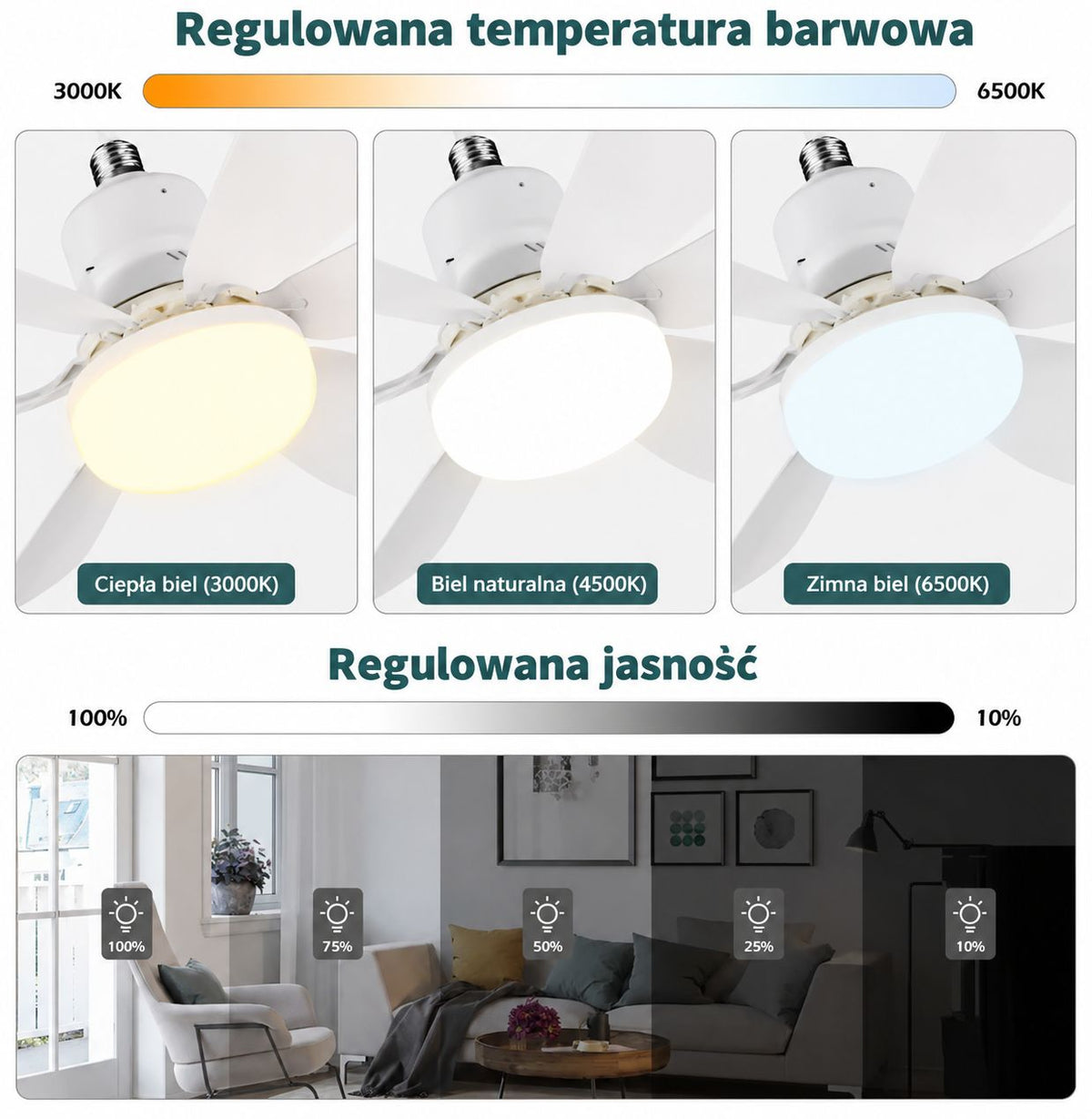 💡 LED-Deckenleuchte 40W mit Ventilator E27 + Fernbedienung – Licht- und Lüftungsregulierung