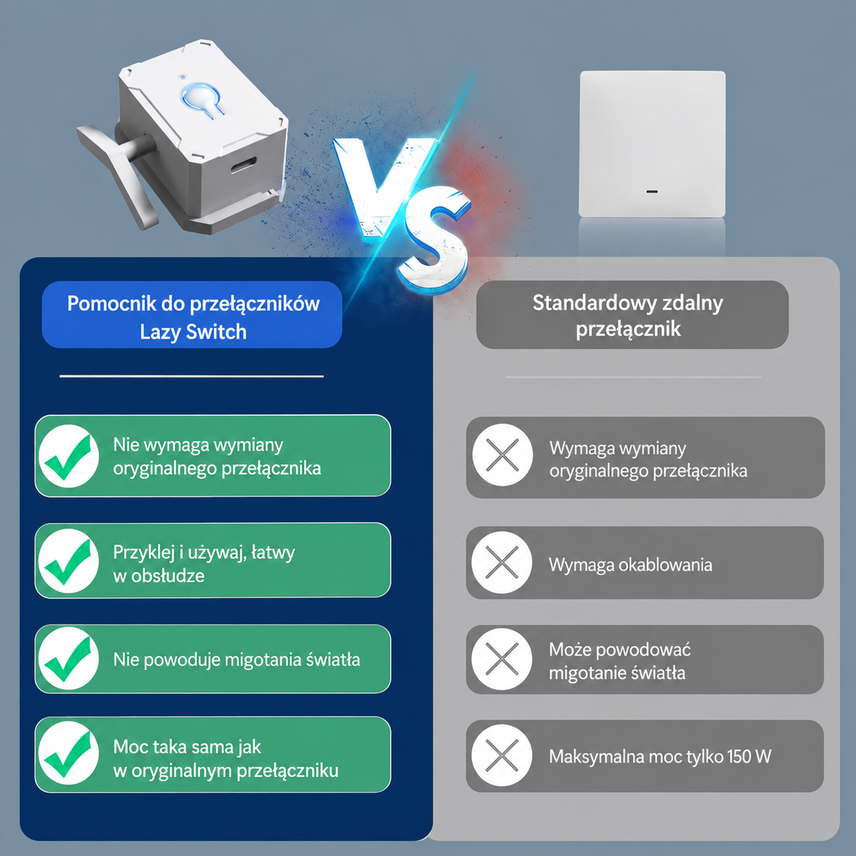 💡 Bezprzewodowy Przełącznik Światła RF433MHz – Samoprzylepny, Bez Kabli i Wiercenia 🔥