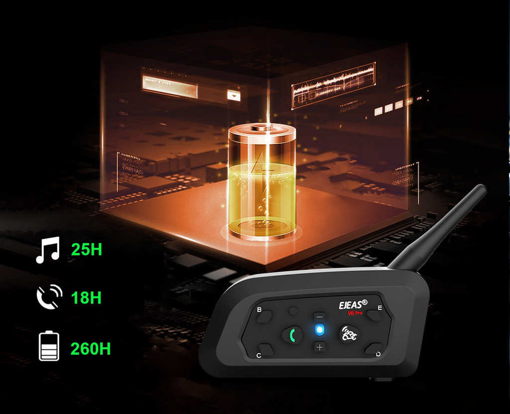 🏍️ Interkom Motocyklowy EJEAS V6 PRO+ Bluetooth 5.1 USB-C IP67 1200 m 🎧